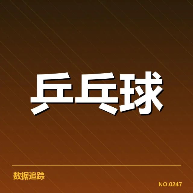 世乒赛排名变化：中国队排名波动原因何在